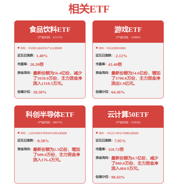 广州华鑫 逆袭！量化策略基金表现耀眼，基金经理提示这类风险