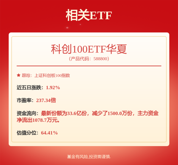 股易配 6月11日冠宇转债上涨0.32%，转股溢价率92.17%