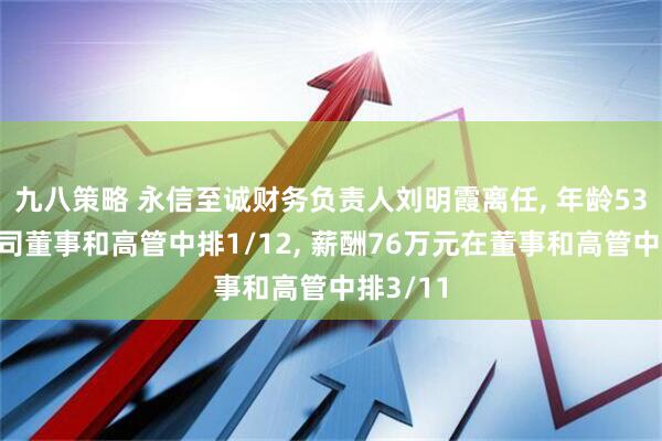 九八策略 永信至诚财务负责人刘明霞离任, 年龄53岁在公司董事和高管中排1/12, 薪酬76万元在董事和高管中排3/11